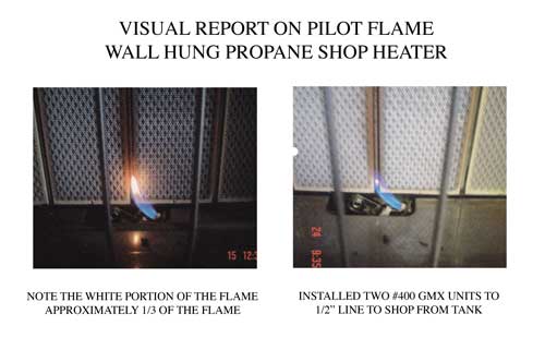 Gas Flame