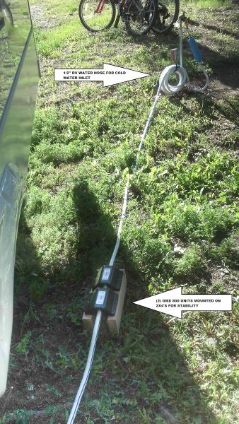 GMX RV Installation
Keywords: RV Installation